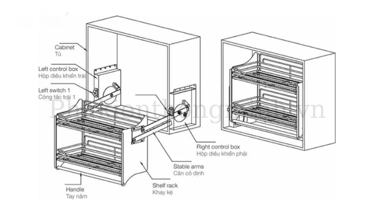 Cơ Chế Hoạt Động Của Giá Bát Nâng Hạ